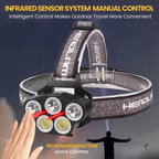 6-Mode Headlamp - Motion Activation
