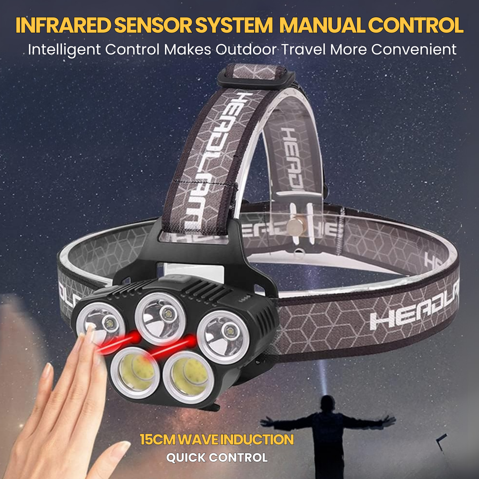 6-Mode Headlamp - Motion Activation