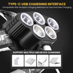 6-Mode Headlamp - Motion Activation