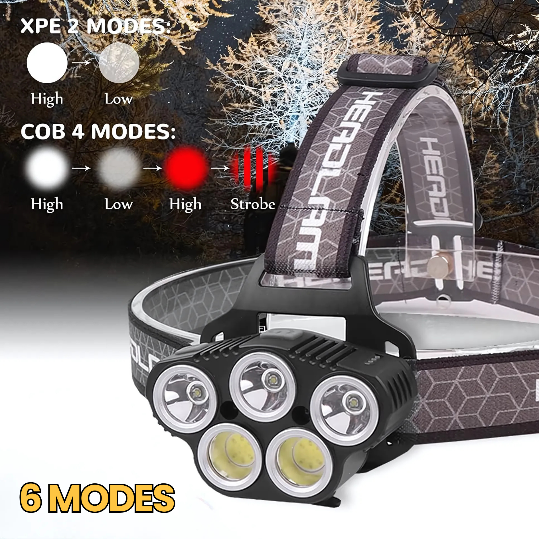 6-Mode Headlamp - Motion Activation