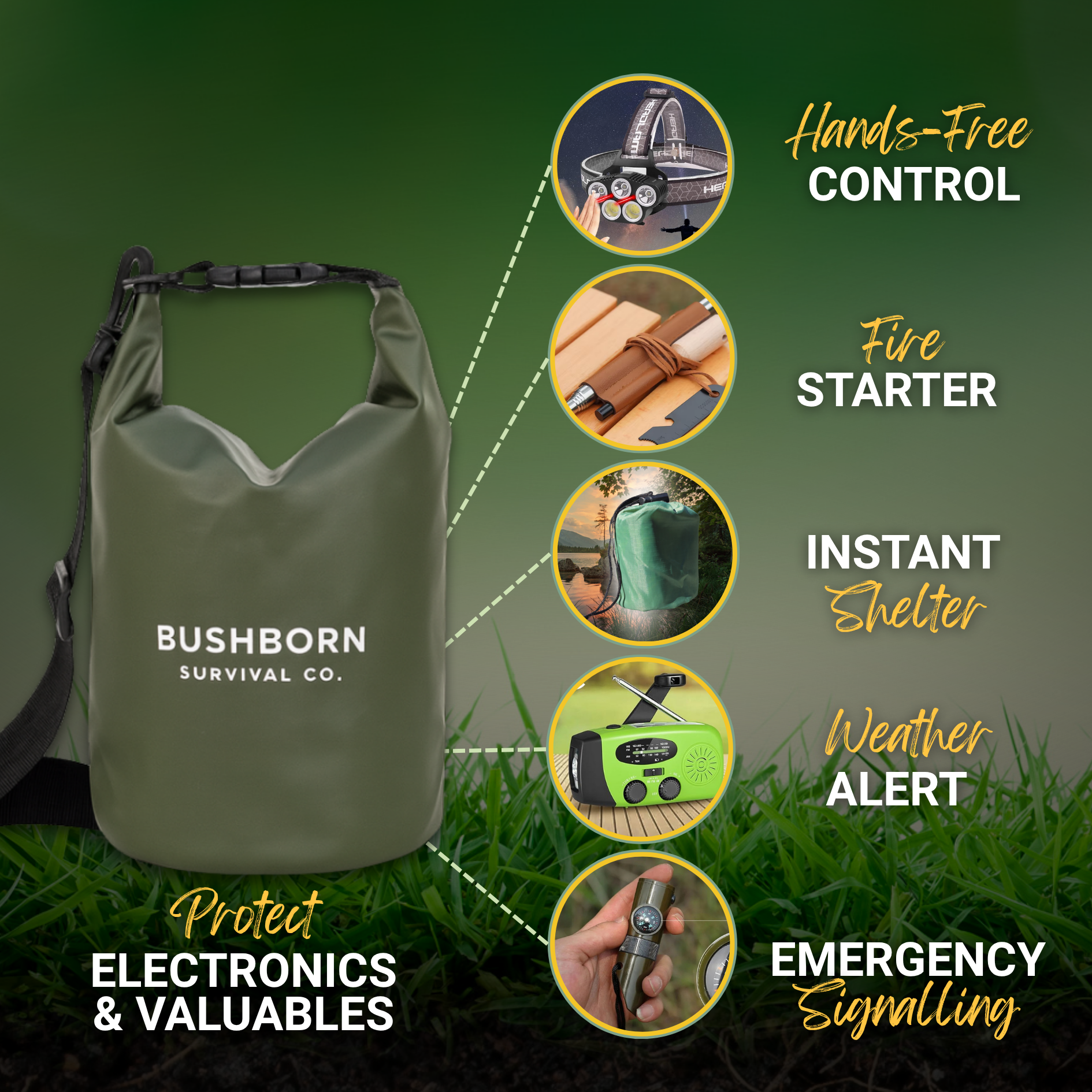 Bushborn Survival Kit - Tactical Green