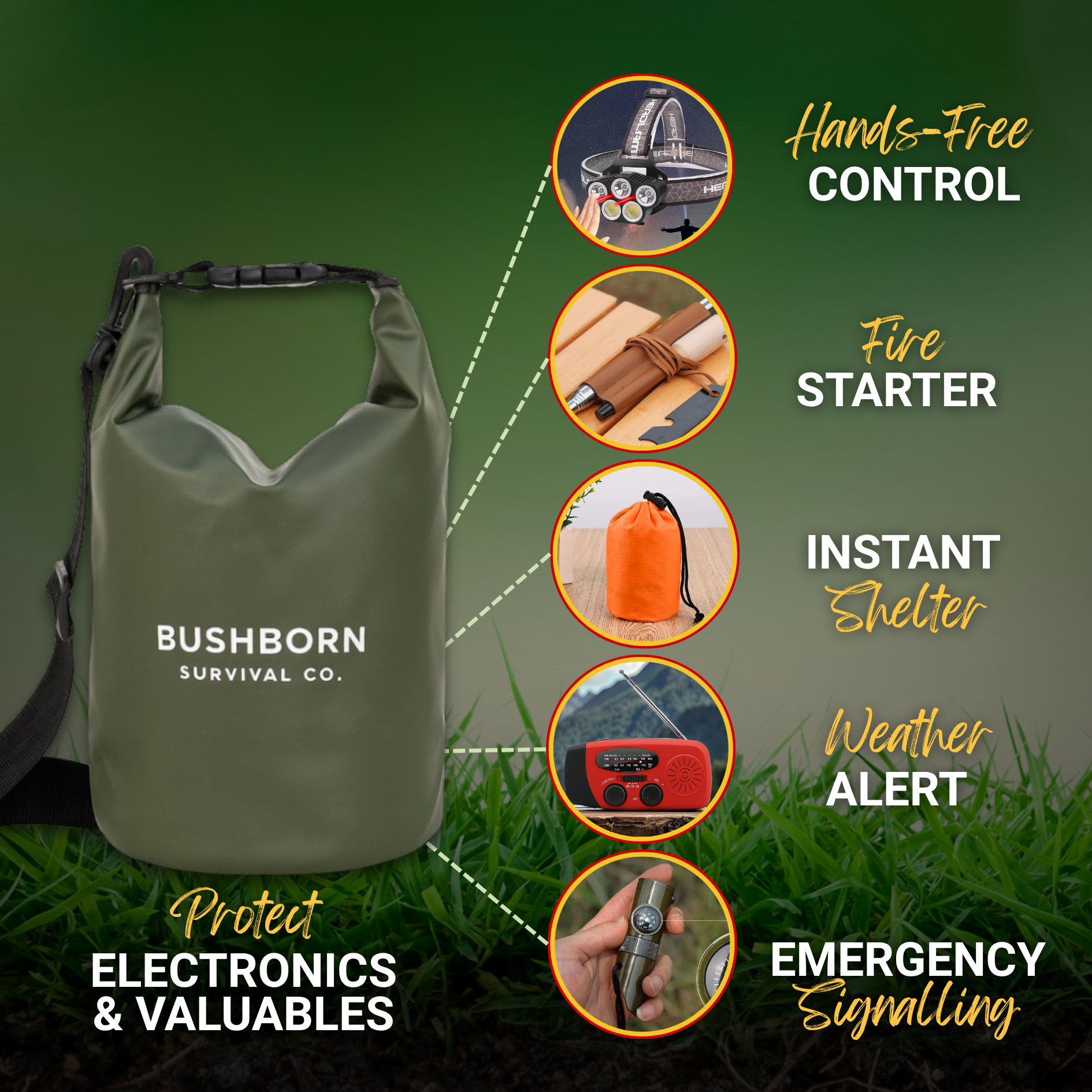 Bushborn Survival Kit - Emergency Red